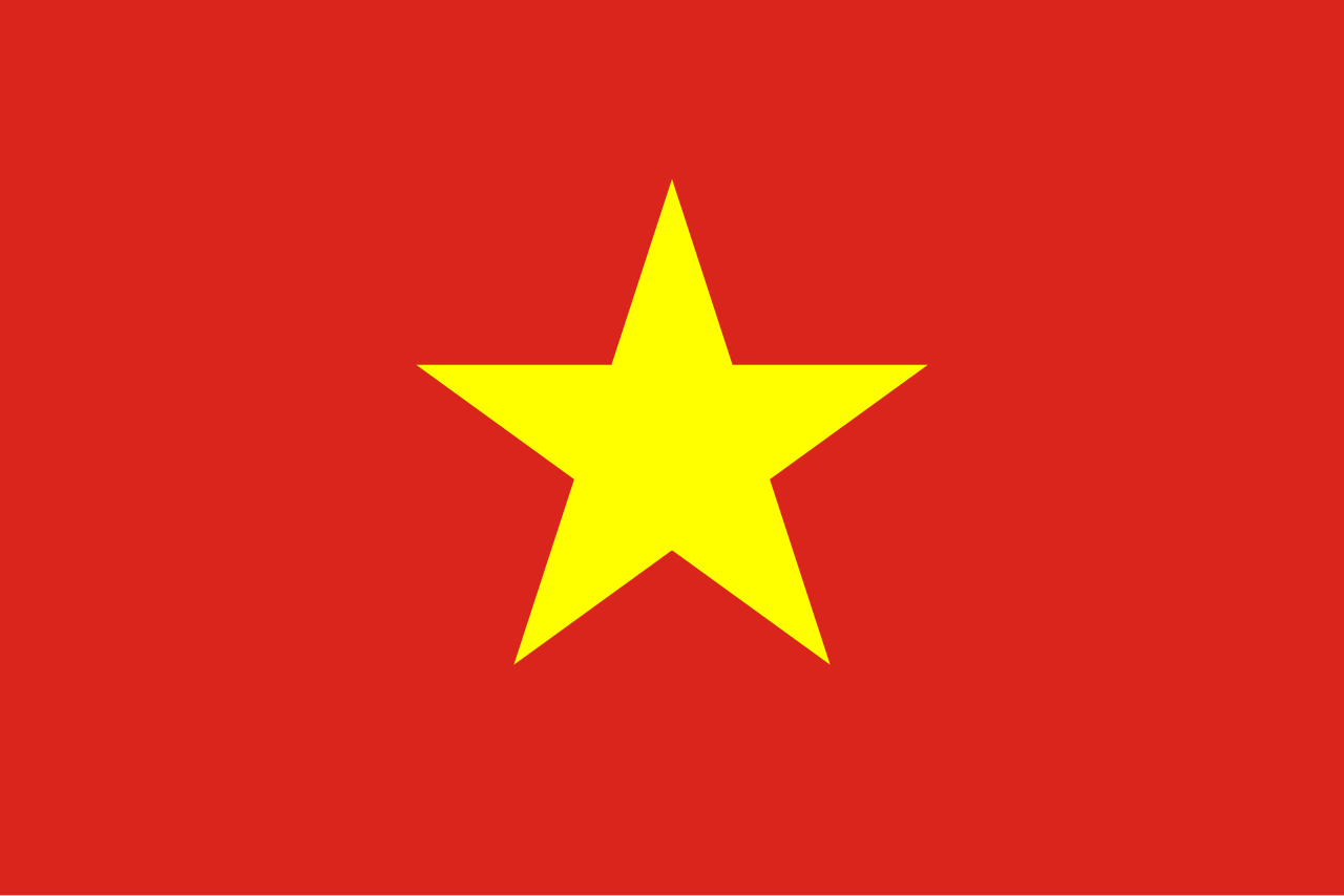 Đoán Quốc Gia Qua Lá Cờ
